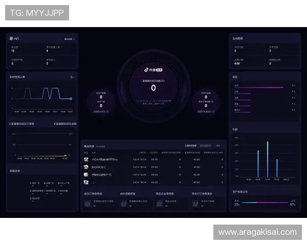 欧博网站是好多，实时赛事直播和数据分析，助力玩家做出更明智的投注决策