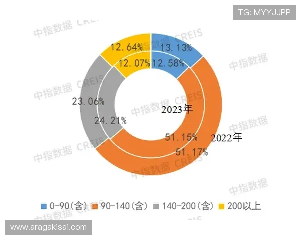 百家乐庄闲概率变化趋势研究:提升玩家赢面的重要技巧 百家乐庄闲概率变化趋势研究:提升玩家赢面的重要技巧
