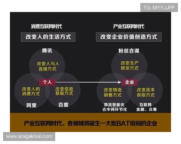 K8视讯集团全面解析:行业领先的在线娱乐平台发展现状与未来趋势 K8视讯集团全面解析:行业领先的在线娱乐平台发展现状与未来趋势